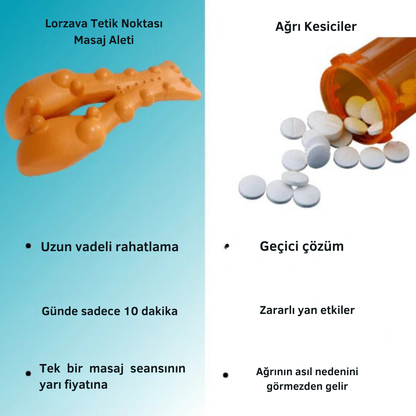 Lorzava Tetik Noktası Masaj Aleti